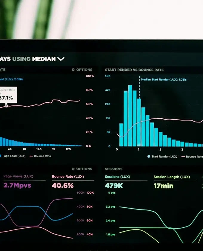 Operational analytics dashboard